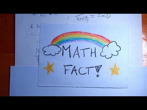 Discrete Representation Theory Ep. 3  - Faithful Representations