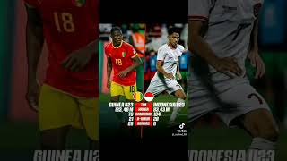 Download lagu ayo mari kita dukung timnas. jangan waktu kalah kita nyerah #trending #afc #shorts mp3