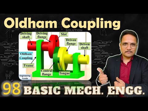 Oldham Coupling Animation of Oldham Coupling Flexible Coupling Working of Oldham Coupling BME
