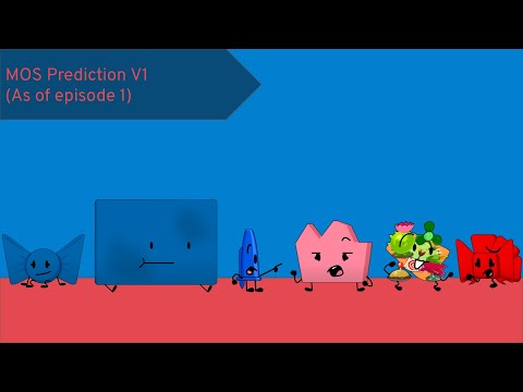 MOS Prediction V1 (As of episode 1)