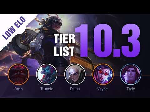 LOW ELO LoL Tier List Patch 10.3 by Mobalytics - League of Legends Season 10