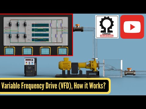Variable Frequency Drive (VFD), How it Works?