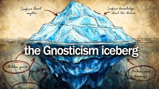 Gnosticism Is WAY Weirder Than You Think… (It Gets Disturbing)