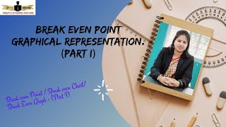 Break Even point - Graphical Representation. (Part I)