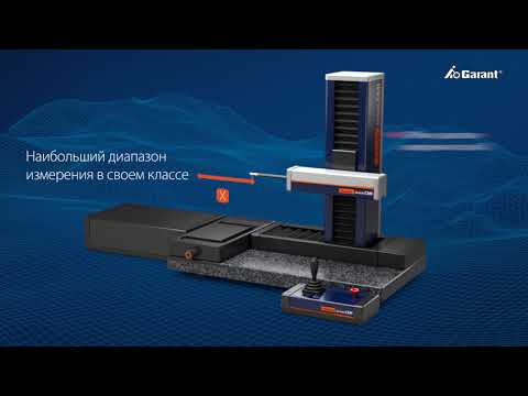 Прибор для измерения контуров GARANT CM1 – Для всех, кто любит идеальные контуры