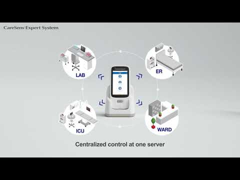 CareSens® Expert System