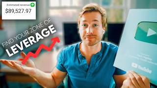 How I Went From 0 to 100k Subs in 3 Months (My Complete Blueprint)