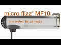 Micro Flizz An Alternative To Bus Bar System