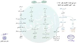 صورة الأحاديث المشجّرة : سنن أبي داود ، الحديث / 14 / ماهر ياسين الفحل