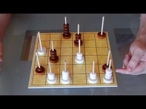 Malawi: Tactical Thoughts - EG