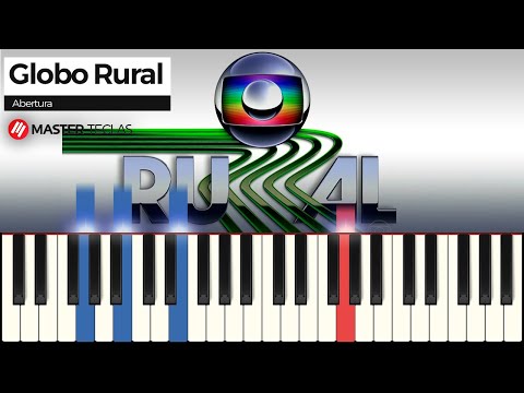 Abertura Globo Rural | Piano Tutorial