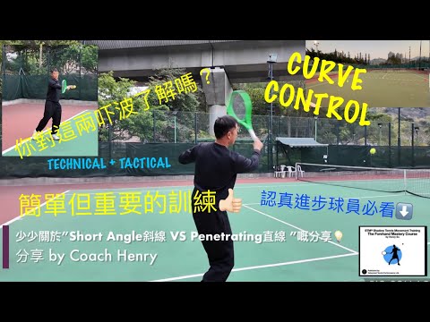 少少關於「Short angle斜線 VS Penetrating直線」嘅分享