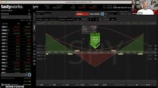 Why You Should Use tastyworks as Your Broker