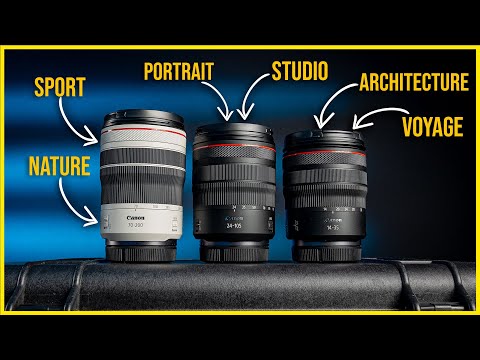 WHICH PHOTO/VIDEO LENS TO BUY?! IN LESS THAN 4 MINUTES⏱