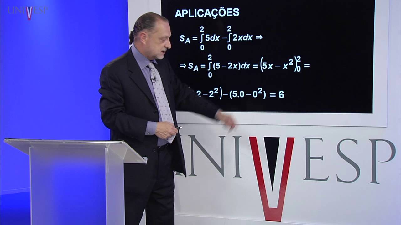 Cálculo I - Aula 20 - Aplicações