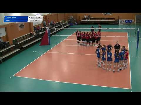 EX-U18-Z PVK Olymp Praha - SVBC