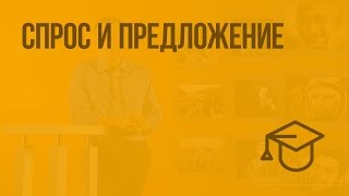 Тест по экономике. Спрос и предложение