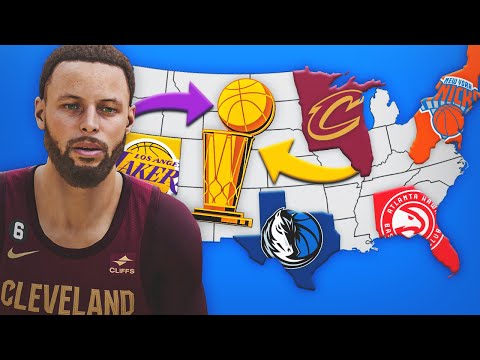 NBA Imperialism: Players On Their Hometown Team!