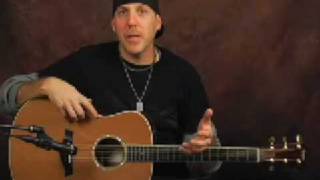 Video thumbnail for Learn guitar Taylor GS5 acoustic electric guitar demo part1 by rockongoodpeople