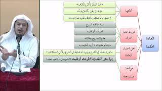صورة القواعد الفقهية (مقسم) 52 - التأهيل الفقهي - عامر بهجت (إنما تعتبر العادة إذا اطردت أو غلبت)