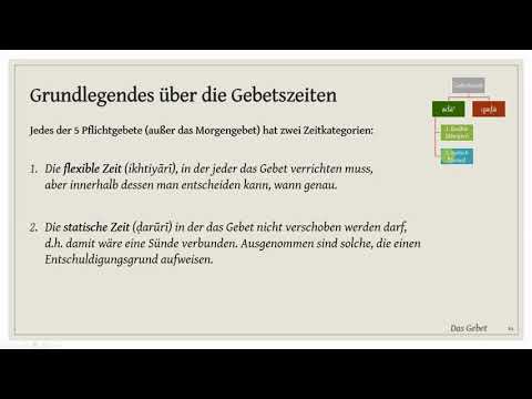 Maliki Fiqh Basics 12 - Gebet - Gebetszeiten