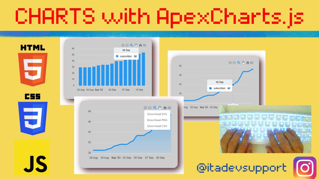Create animated CHARTS with ApexCharts.js using HTML, CSS and JavaScript (ASMR coding)