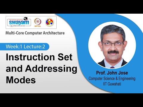 Multi Core Computer Architecture Introduction Video
