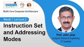 Lec 2: Instruction Set and Addressing Modes