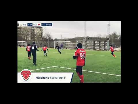 Hisingsbacka fc vs backatorp if