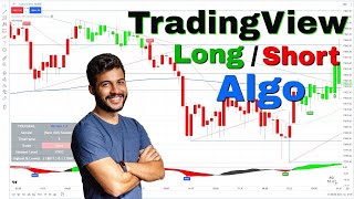 TradingView Long-Short Indicator