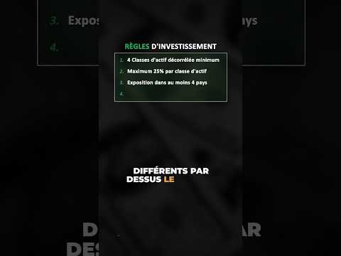 Quelles règles mettre en place #investir #investissement #entrepreunariat #bourse