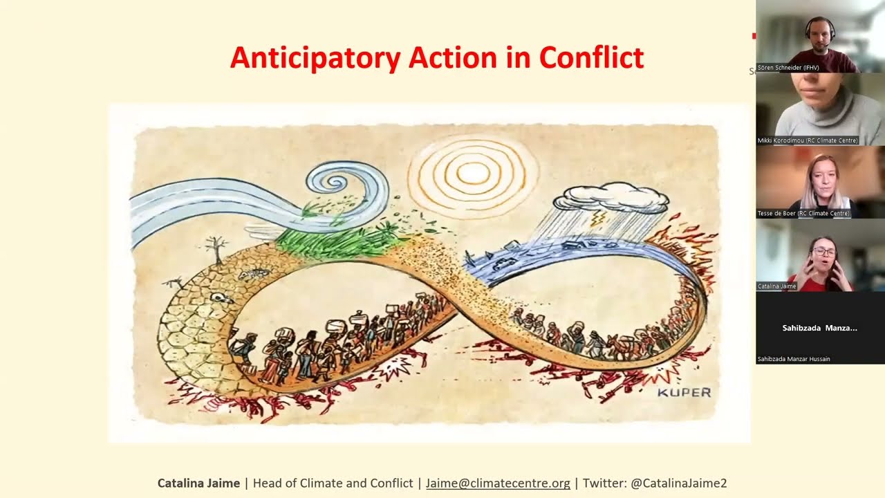 Anticipatory action in conflict settings: Overview of anticipatory action in conflict settings