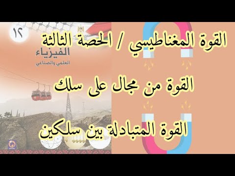 القوة المغناطيسية | الحصة الثالثة | القوة المغناطيسية على سلك