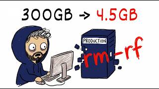 The Day GitLab Deleted Its Own Production Database