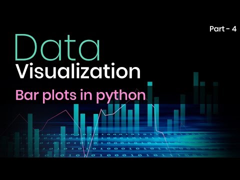 Learn Bar Plots in Python | Part 4 | Eduonix