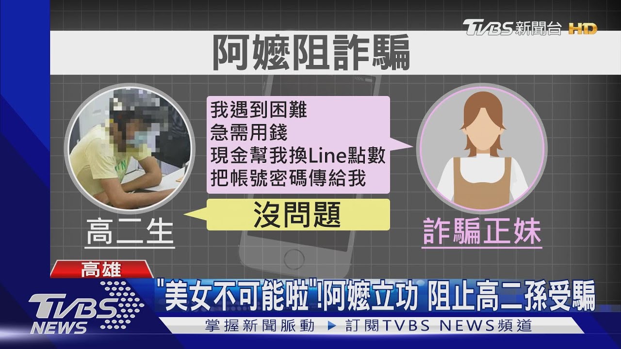 「美女不可能啦」!阿嬤立功 阻止高二孫受騙