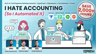 How We Automated Accounting (and Saved 2,000+ Hours)