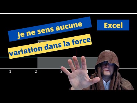 Statistiques Introduction et statistique à 1 variable