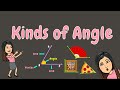 KINDS OF ANGLE | GRADE 4