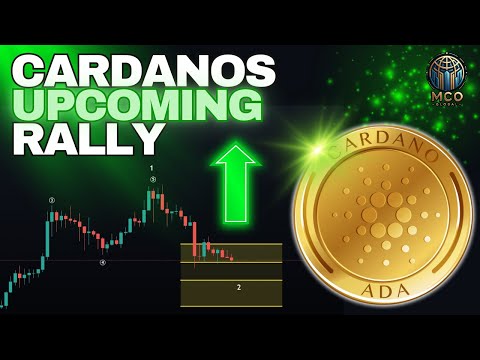 ADA in the Support Zone: Preparing for a Possible Rallye - An Elliott Wave Analysis