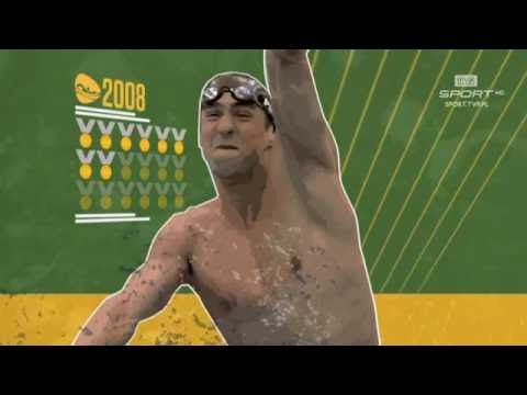 Encyklopedia Konkurencji Olimpijskich: pływanie