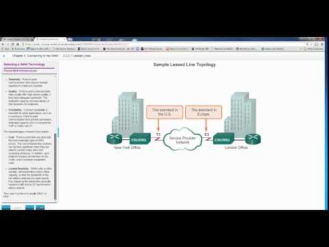Connecting Networks Chapter 2