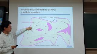 CS686: 7. Probabilistic Roadmaps