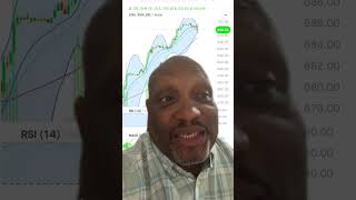 How I invest $100 in SPY using ChatGpt and credit spreads to make weekly income It can level you up