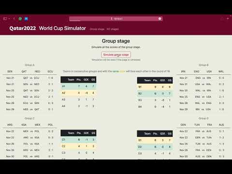 CS50 Final Project | World Cup simulator
