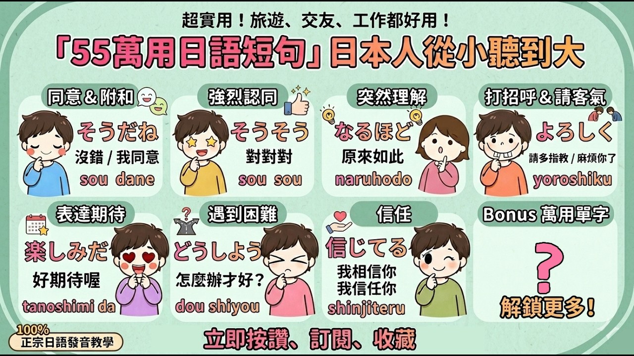 「55萬用日語短句」日本人從小聽到大 |其實日語超容易！