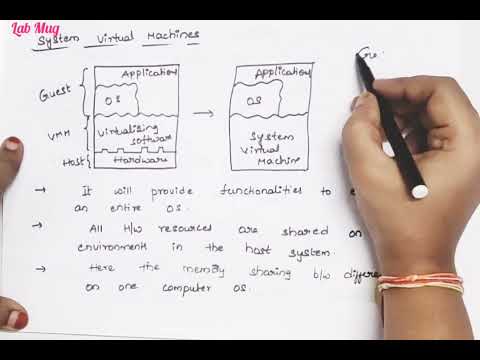 Advanced Computer Architecture introduction 8 Ideas to design in ACA