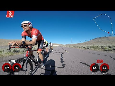Team Time Trials | Group Tactics & Pacing |  Race Analysis