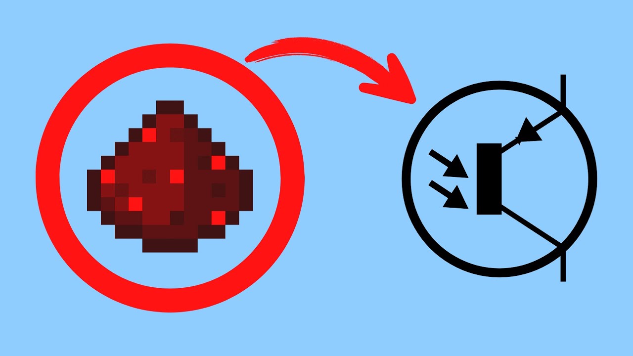 Why Redstone was Genius