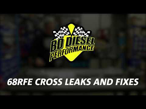 68RFE Rebuild Kit and Protect68 Plate Kit